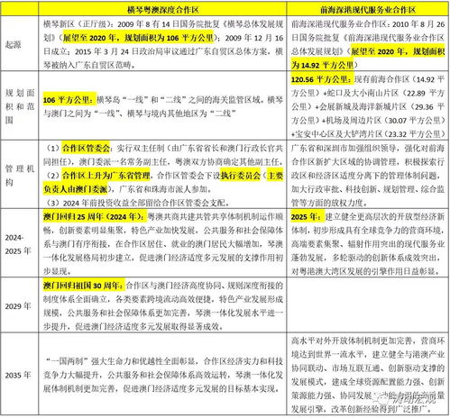 930好彩三期必中期期忘责|广泛的解释落实支持计划_标准集.3.517