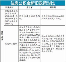 香港和澳门的资料袋图|详细解读解释落实_Q.9.223