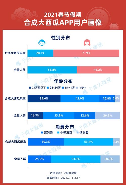 7777788888精准新传真|综合数据解释落实_QHD.3.511