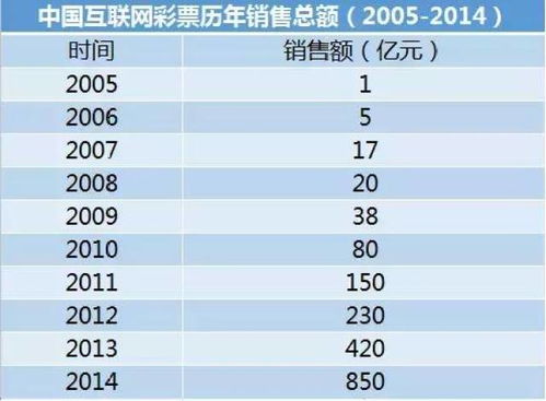 2024澳门天天开彩大全|多元化方案执行策略_AR型.5.535