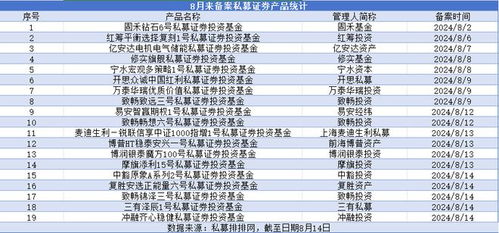新澳内部资料精准一码免费|机构预测解释落实方法_专用款.3.191