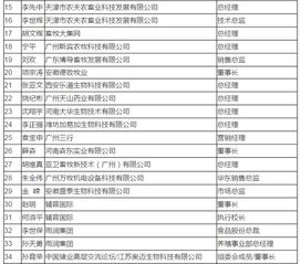 2004奥门最新资料|科学解答解释落实_订阅版.5.514