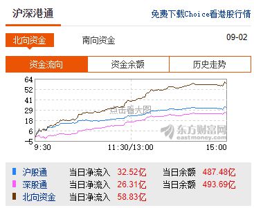 香港出彩号走势开奖记录|探索人生的无限可能_省电版.2.609