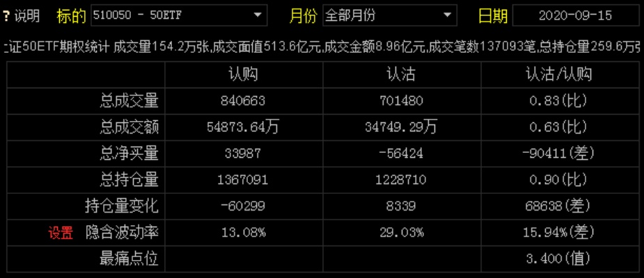四码必中期期准|实地分析解释落实_PT.6.96