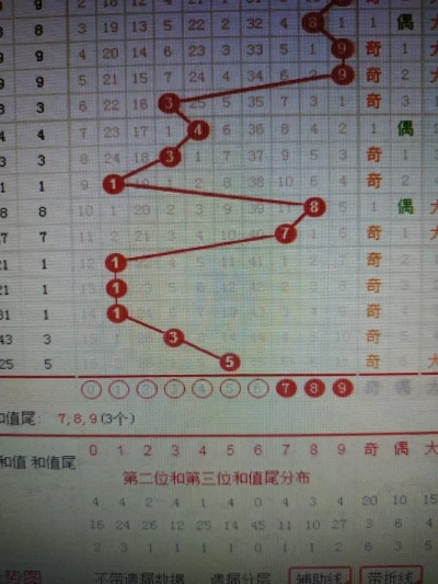 香港二四六开奖结果查询2023年一月|月夜下的星辰与梦想_R.7.476