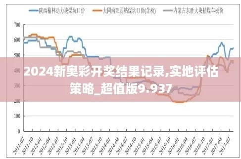 2024新奥历史开奖记录公布|探索未来科技无限可能_极限版Meituan.8.936