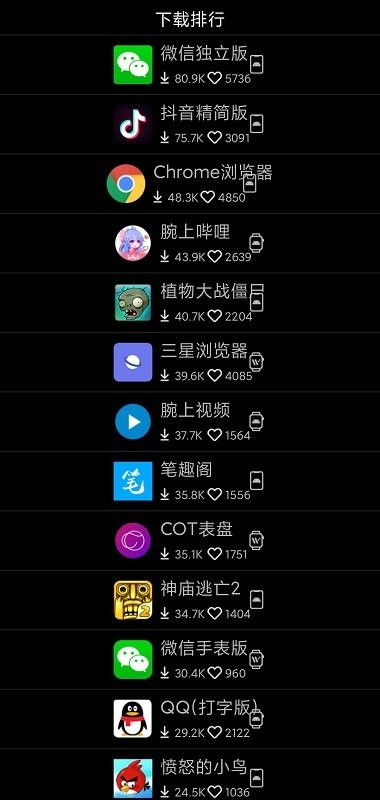 指尖风云2024最新中文版下载-指尖风云手机免费下载v.1.14